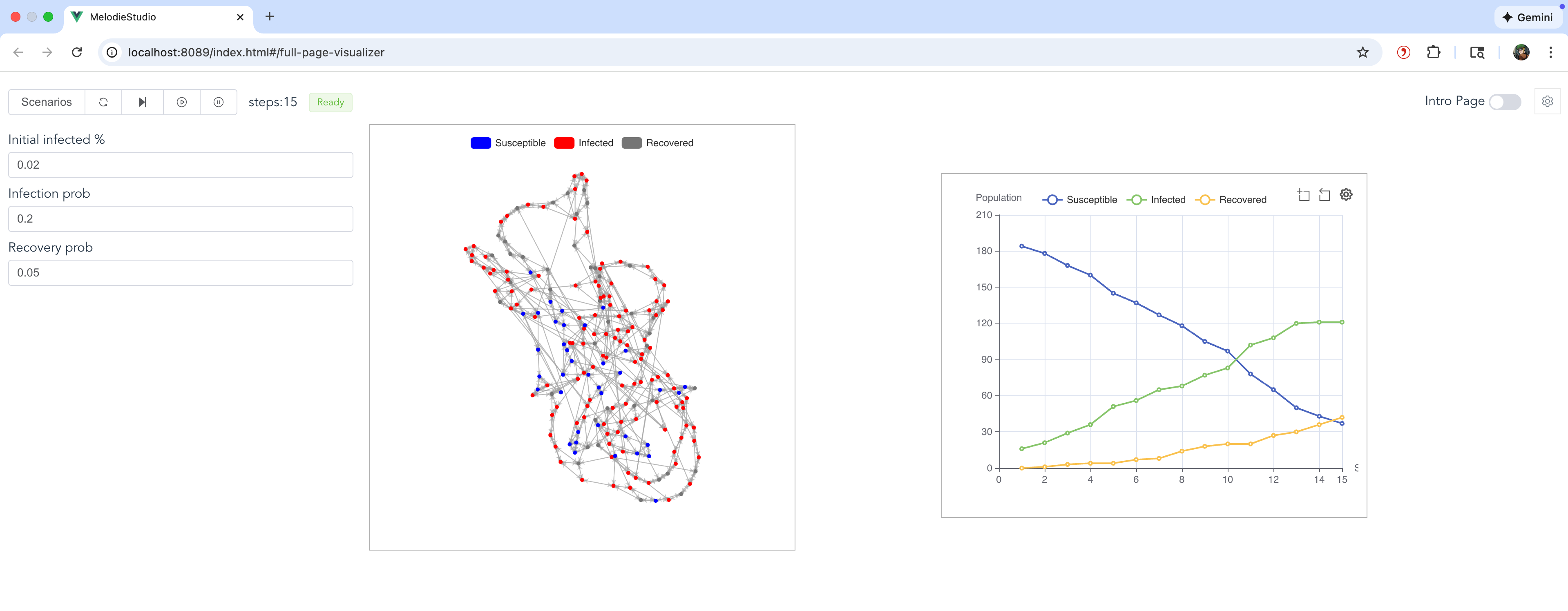 Network Visualizer Screenshot