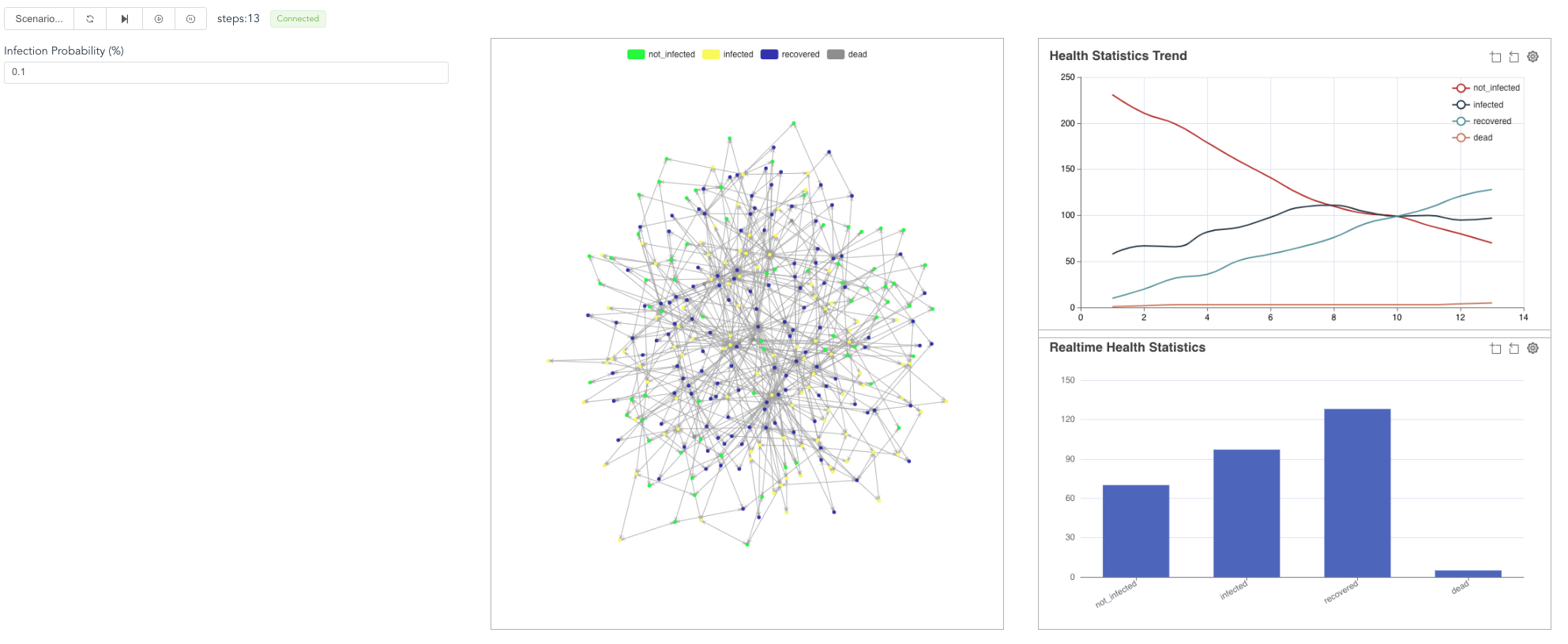 ../_images/covid_network_contagion_visual.png